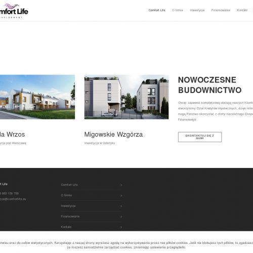 Nowe domy pod warszawą