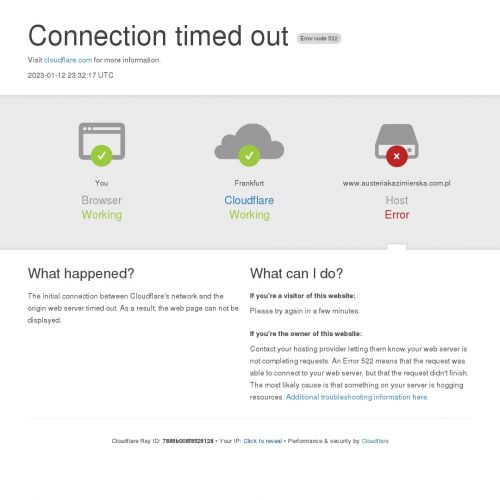 Kazimierz dolny noclegi apartamenty