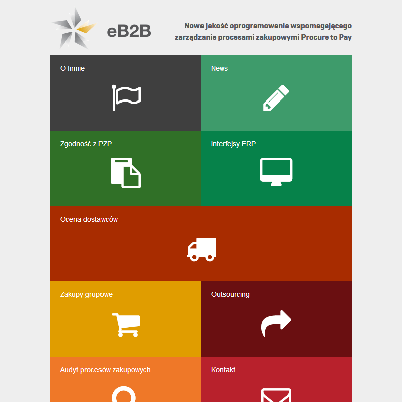 Platforma b2b